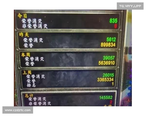 玩转拳皇13:成为最强王者 玩转拳皇13:成为最强王者