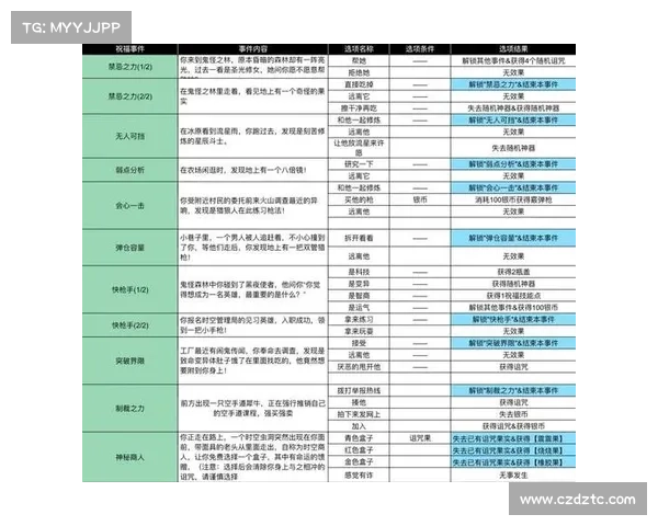 舰队练级攻略-舰队练级攻略最新:舰队练级攻略:快速提升舰船战力的进阶指南 舰队练级攻略-舰队练级攻略最新:舰队练级攻略:快速提升舰船战力的进阶指南