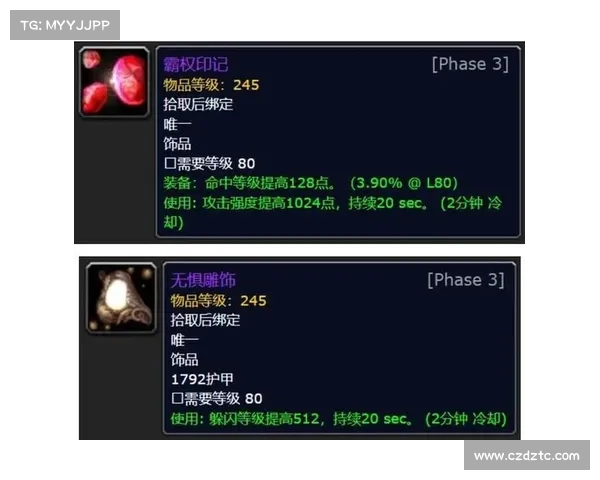 魔兽世界满级后赚钱打装备攻略 魔兽世界满级后赚钱打装备攻略