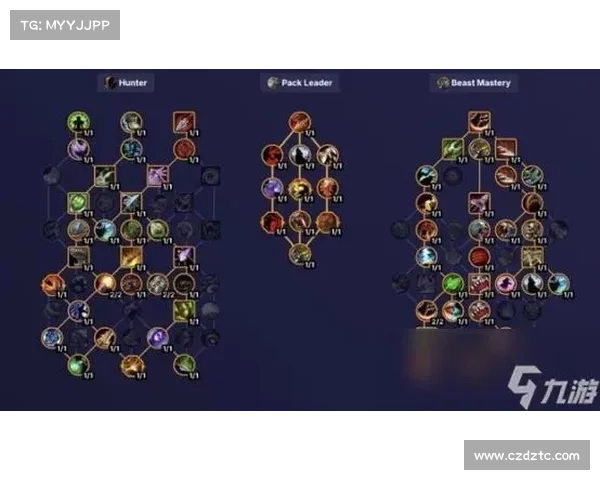 魔兽世界猎人:刷新等级攻略大揭秘 魔兽世界猎人:刷新等级攻略大揭秘